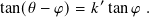 tan(𝜃− 𝜑)=  𝑘′tan 𝜑 .