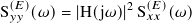 S(𝐸𝑦)𝑦 (𝜔)= |H(j𝜔)|2 S(𝑥𝐸𝑥)(𝜔)