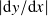 |d 𝑦/d𝑥|